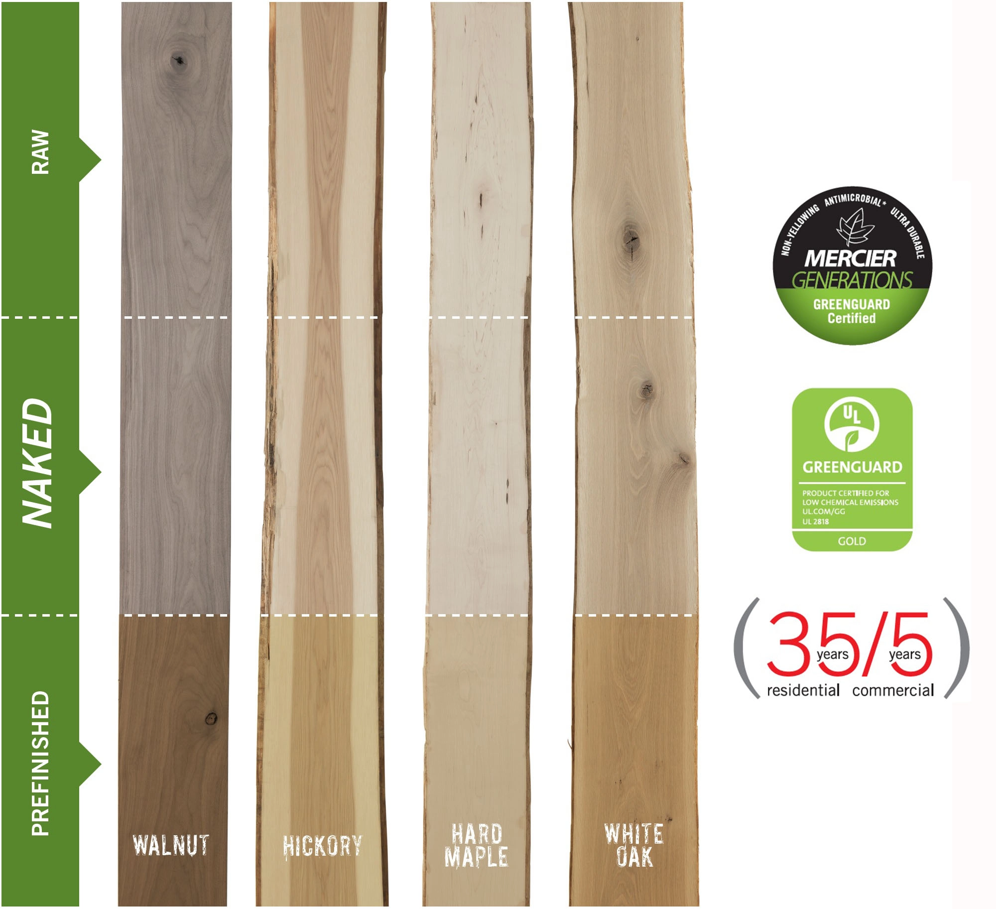 Naked Collection The True Color Of Wood Mercier Wood Flooring