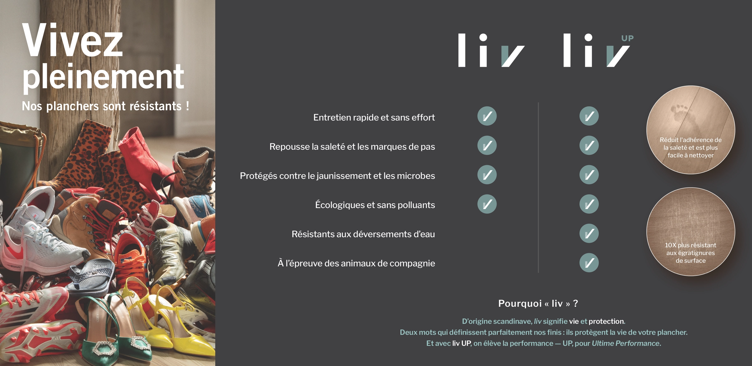 Vivez pleinement. Nos planchers sont résitants !